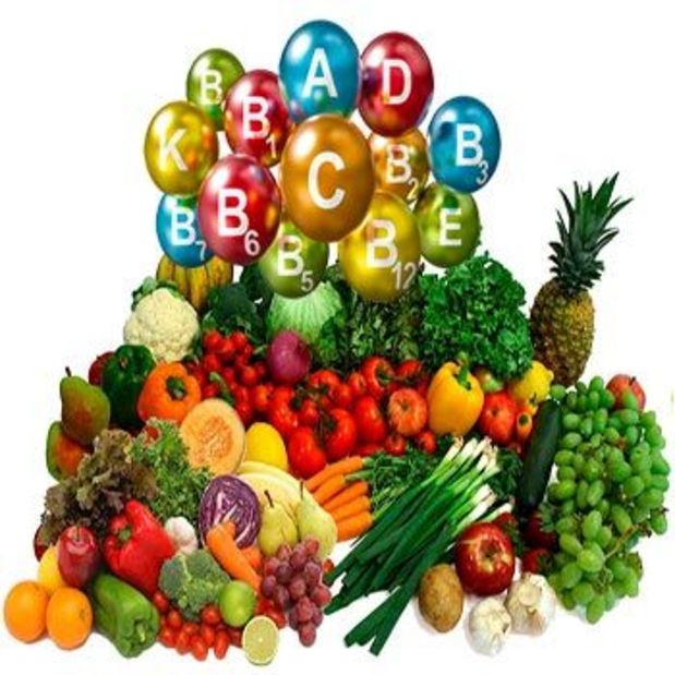 چه ویتامینهایی از ابتلا به کرونا جلوگیری میکنند؟ چه ویتامینهایی از ابتلا به کرونا جلوگیری میکنند؟