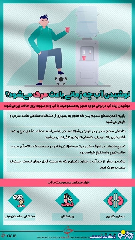 نوشیدن آب چه زمانی باعث مرگ میشود؟ نوشیدن آب چه زمانی باعث مرگ میشود؟
