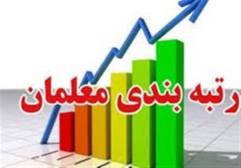 پیشنهادات ۹ گانه عملیاتی برای بازگشت نظام رتبه بندی معلمان به اصل وجایگاه اصلی