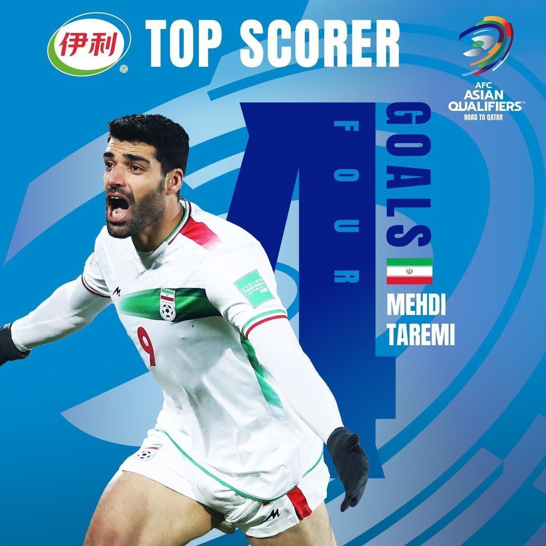 یک پرسپولیسی محبوب بهترین بازیکن آسیا