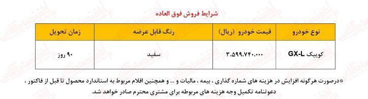 آغاز ثبت نام سایپا بدون قرعه کشی/ فروش فوق العاده کوییک، ساینا، شاهین و پراید وانت + قیمت