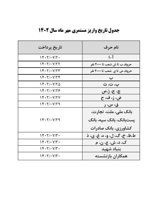 جدول پرداخت‌ حقوق مهرِ بازنشستگان