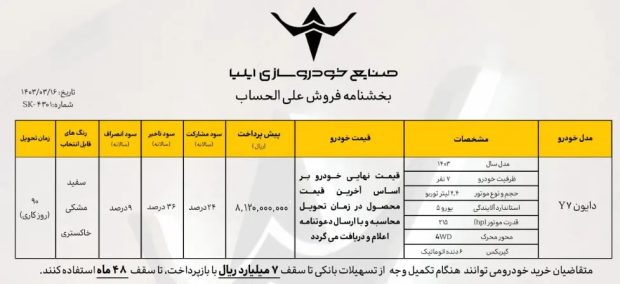 فروش اقساطی دایون Y7