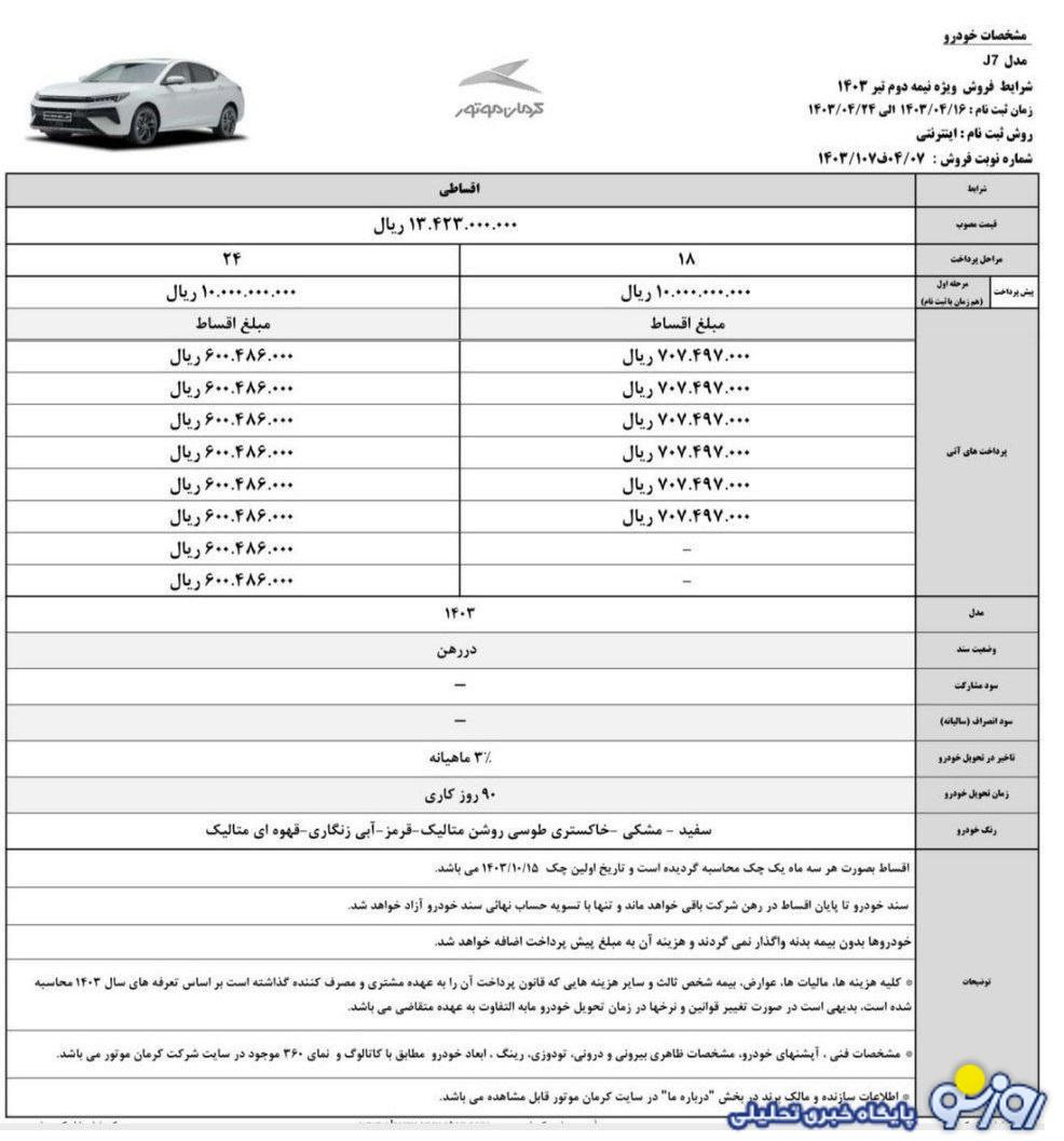 فروش اقساطی 4 محصول کرمان موتور از 16 تیرماه آغاز می شود+ قیمت