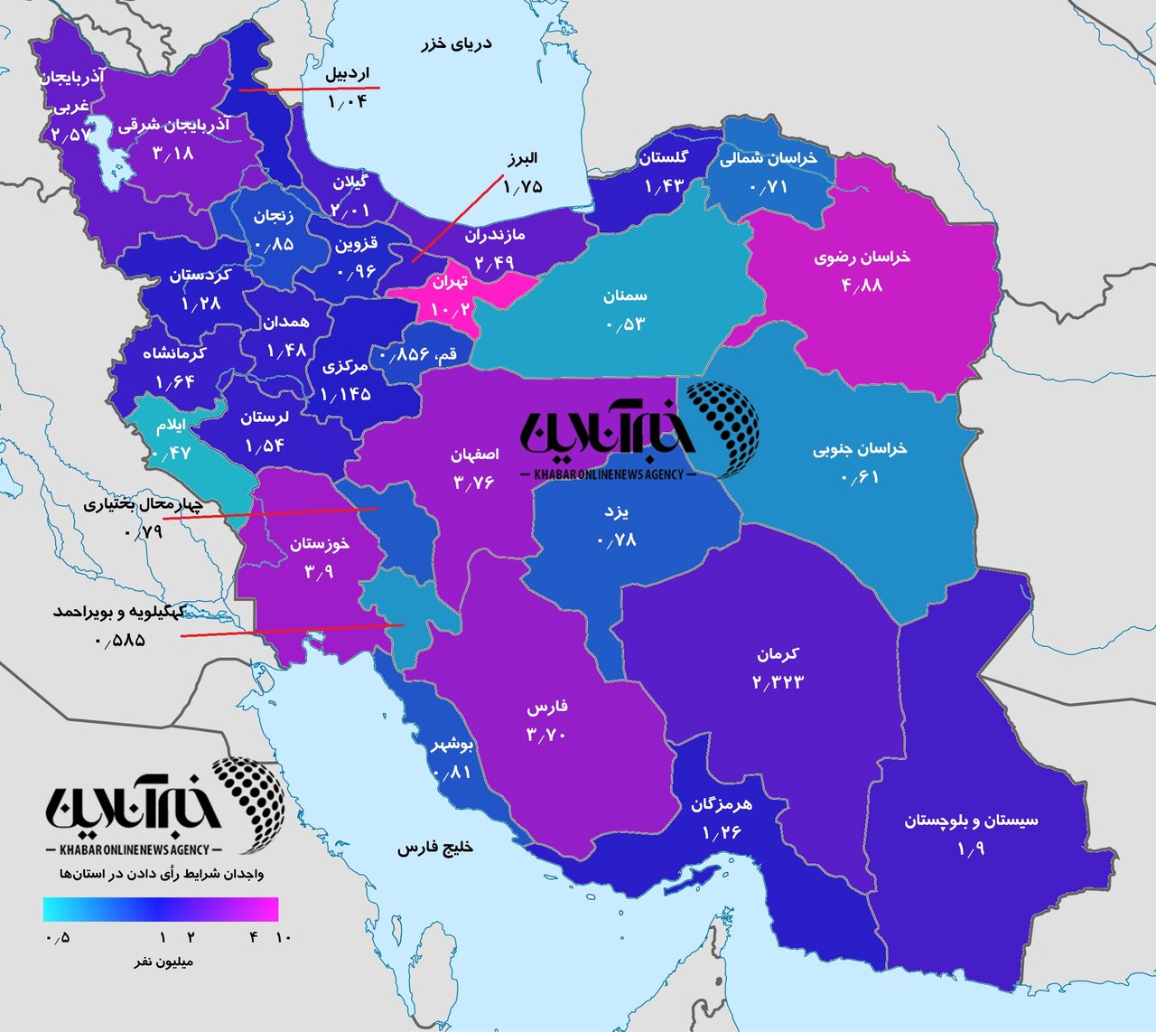 بررسی آماری جریان ۵۵ میلیون رأی در انتخابات / آرای پزشکیان قومیتی است یا کشوری؟ / هواداران قالیباف درنهایت به چهکسی متمایل شدند؟ + نمودار و جدول