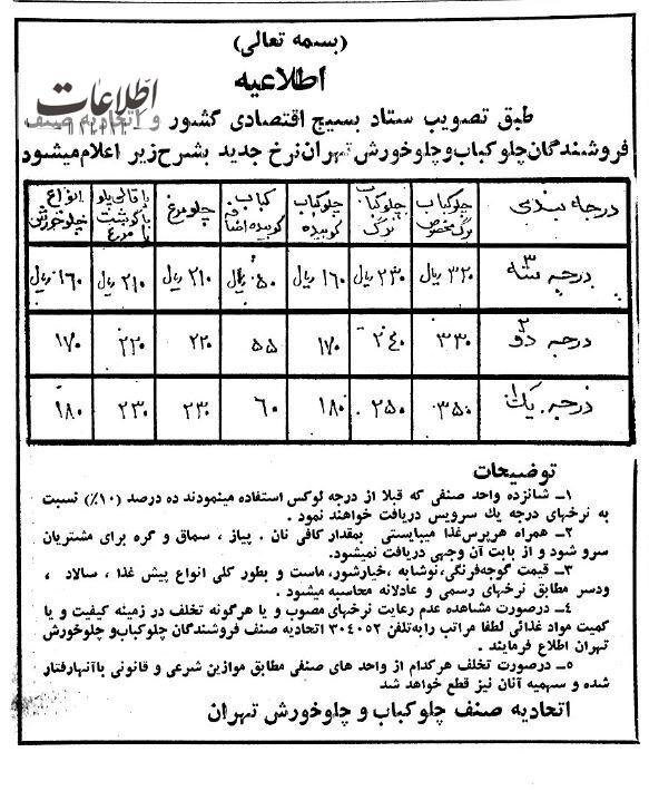 قیمت رسمی انواع چلوکباب ۴۳ سال قبل!