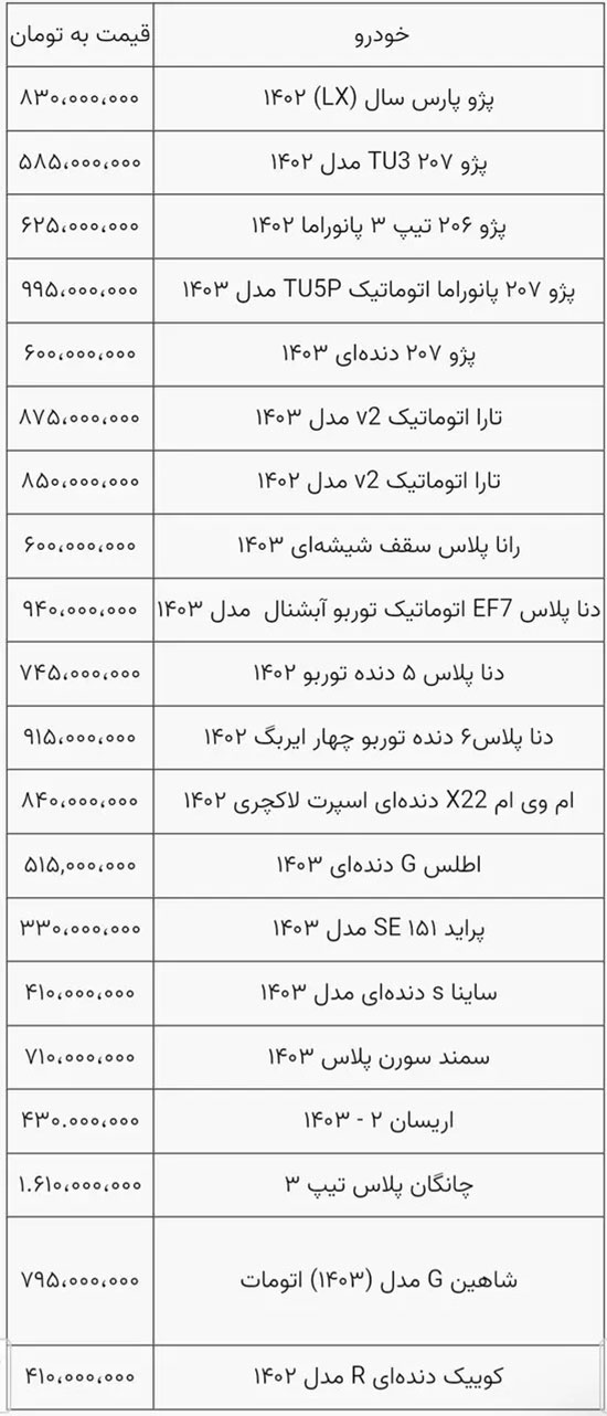 قیمت خودرو داخلی