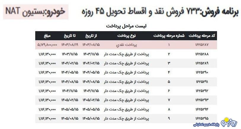 فروش اقساطی 2 محصول ایران خودرو آغاز شد+ قیمت