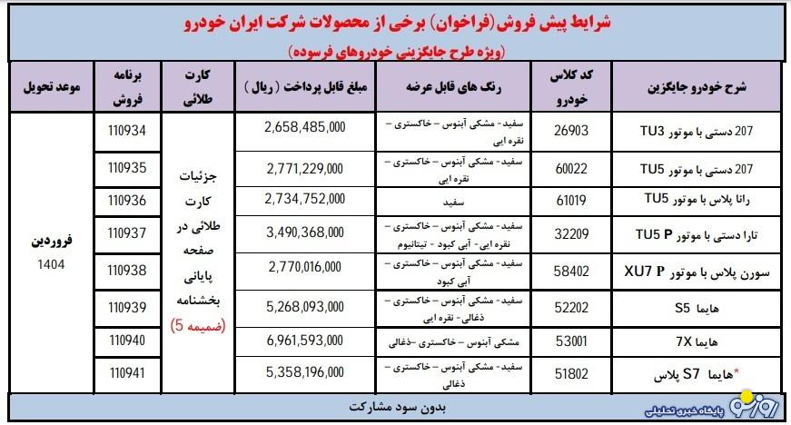 آغاز پیش فروش ایران خودرو ویژه خودروهای فرسوده + جدول قیمت