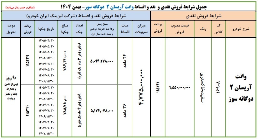 فروش اقساطی وانت آریسان با قیمت جدید + شرایط فروش اقساطی وانت آریسان با قیمت جدید + شرایط