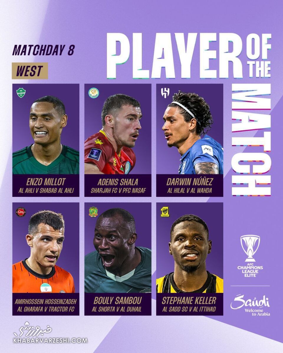 امیرحسین حسین‌زاده