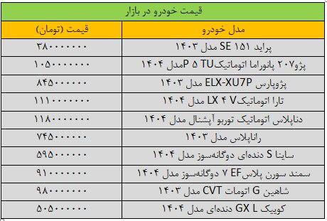 قیمت خودرو