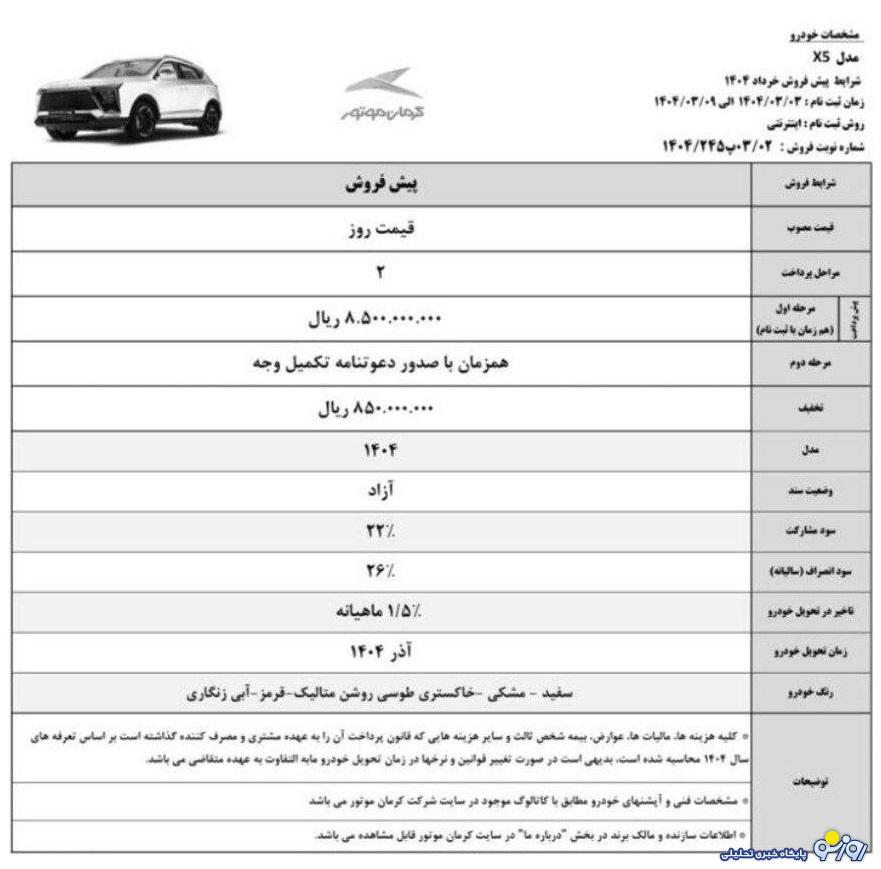طرح پیش فروش کرمان موتور اردیبهشت ۱۴۰۴