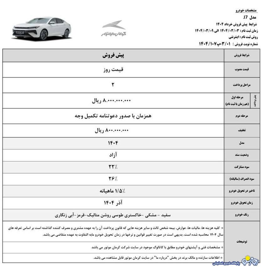 طرح پیش فروش کرمان موتور اردیبهشت ۱۴۰۴