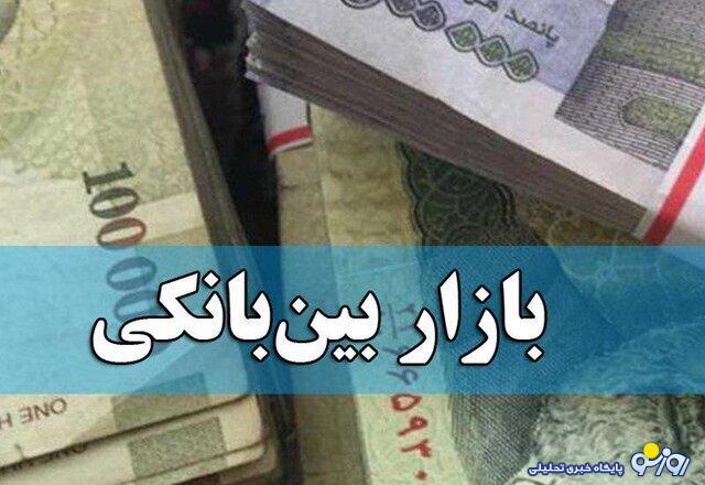 نرخ بهره بین بانکی کاهش یافت