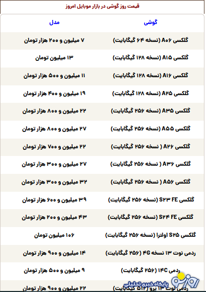 قیمت گوشی سامسونگ، شیائومی و آیفون امروز سه‌شنبه ۶ خرداد ۱۴۰۴