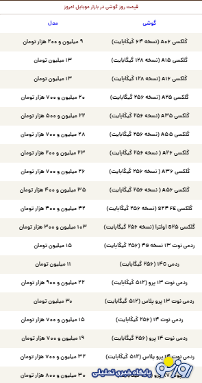 قیمت گوشی سامسونگ، شیائومی و آیفون امروز پنجشنبه ۱۲ تیر ۱۴۰۴