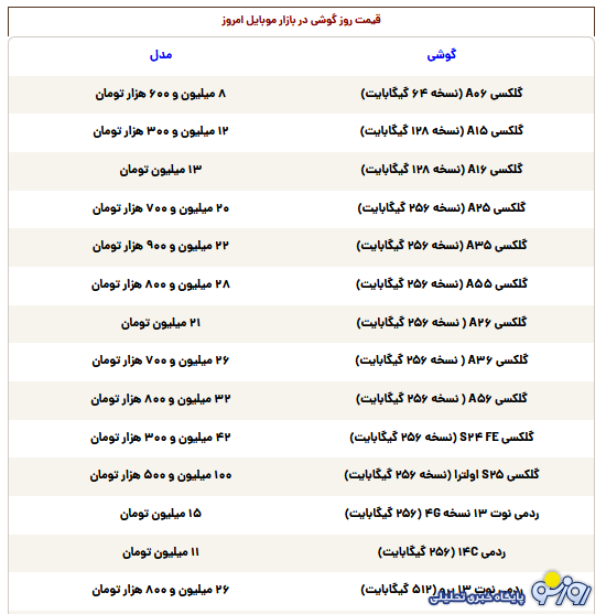 قیمت گوشی سامسونگ، شیائومی و آیفون امروز دوشنبه ۱۶ تیر ۱۴۰۴