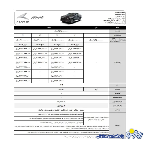 شرایط فروش ۲ خودرو کرمان موتور ویژه امروز - ۲۱ تیر ۱۴۰۴