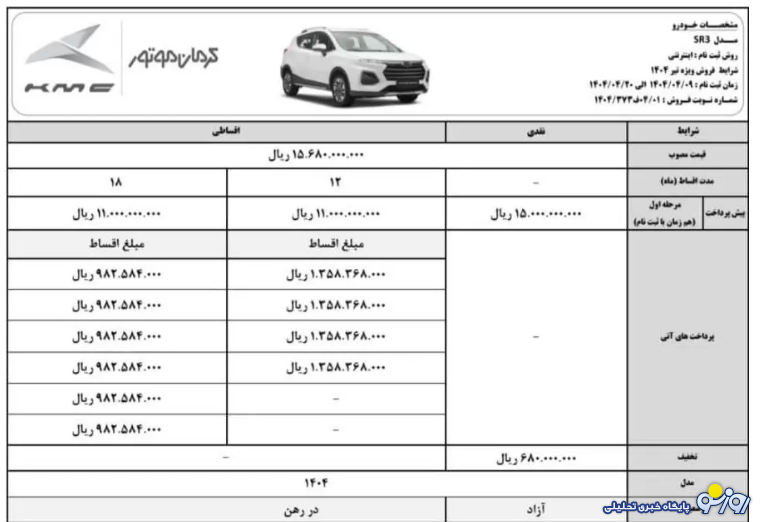 فروش خودرو کرمان موتور SR۳ از دوشنبه - ۹ تیر