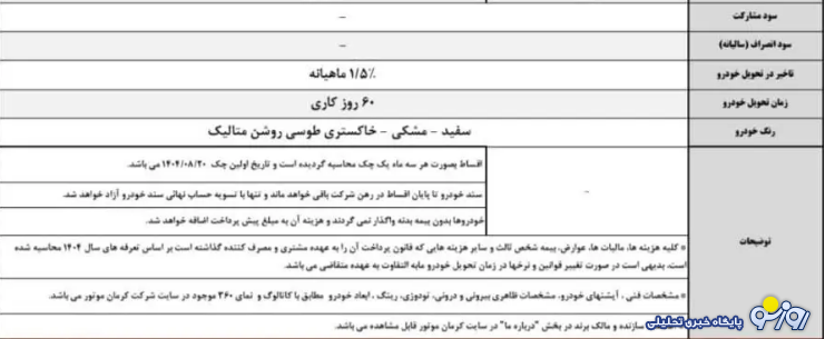 فروش خودرو کرمان موتور SR۳ از دوشنبه - ۹ تیر