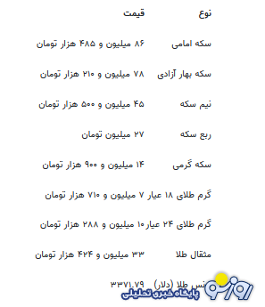 قیمت جدید طلا و سکه ۱۴ مرداد ۱۴۰۴