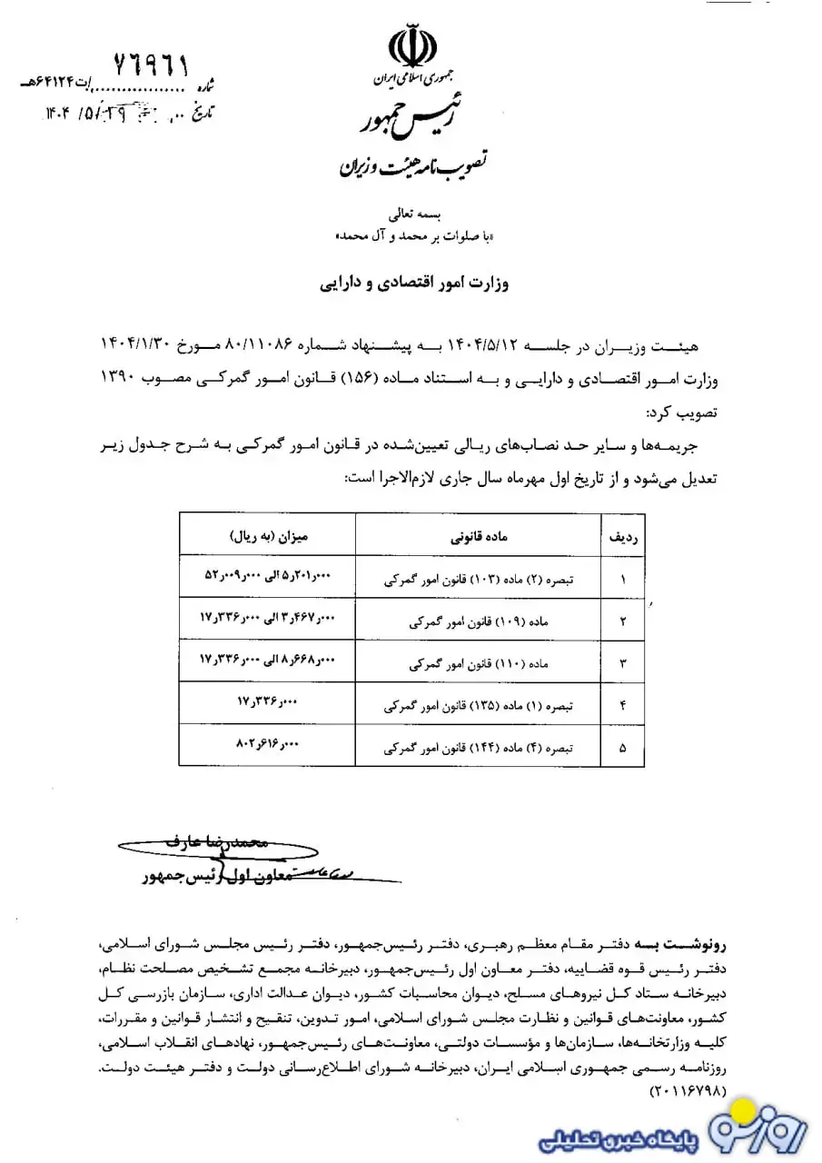 جریمه خودرو برای لوکس سواران