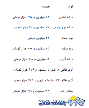 قیمت جدید طلا و سکه ۲۹ مرداد ۱۴۰۴