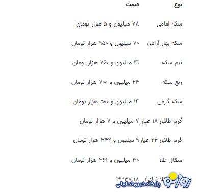 قیمت جدید طلا و سکه ۵ مرداد ۱۴۰۴