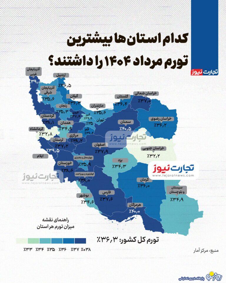تورم سالانه ۲ استان وارد کانال ۴۰ درصدی شد