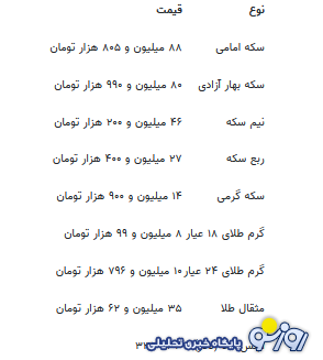 قیمت جدید طلا و سکه ۵ شهریورماه ۱۴۰۴