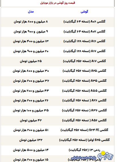 قیمت گوشی سامسونگ، شیائومی و آیفون امروز دوشنبه ۲۱ مهر ۱۴۰۴