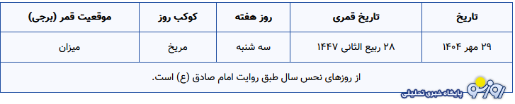 سه شنبه ۲۹ مهر: قمر در عقرب است