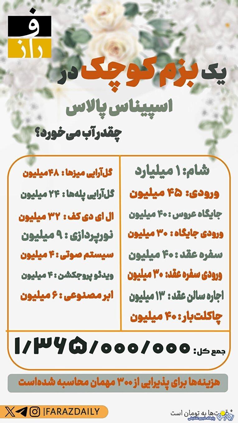هزینه‌های پایه عروسی دختر شمخانی در اسپیناس پالاس