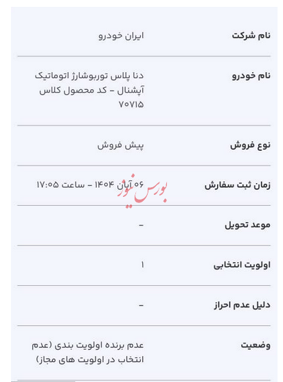 نتایج قرعه کشی طرح عادی ایران خودرو اعلام شد نتایج قرعه کشی طرح عادی ایران خودرو اعلام شد
