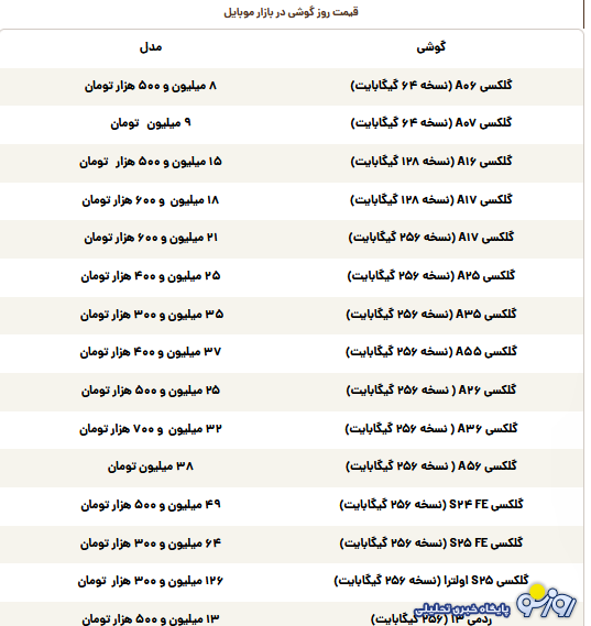 قیمت گوشی سامسونگ، شیائومی و آیفون امروز سهشنبه ۱۳ آبان ۱۴۰۴ قیمت گوشی سامسونگ، شیائومی و آیفون امروز سهشنبه ۱۳ آبان ۱۴۰۴