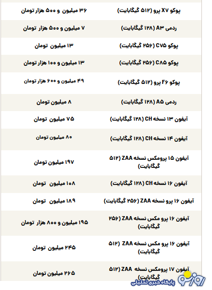 قیمت گوشی سامسونگ، شیائومی و آیفون امروز شنبه ۱۷ آبان ۱۴۰۴ قیمت گوشی سامسونگ، شیائومی و آیفون امروز شنبه ۱۷ آبان ۱۴۰۴