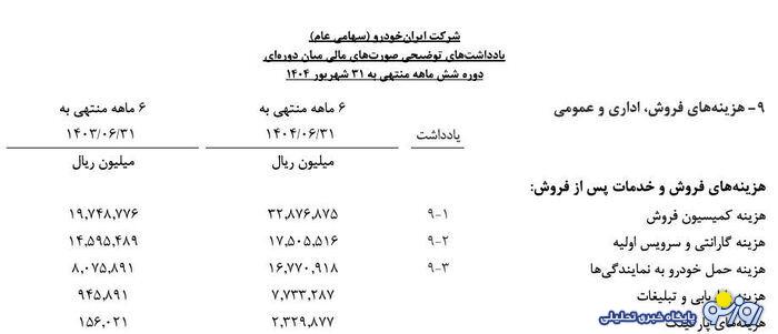 ایران خودرو هم به آ ایران خودرو هم به آ