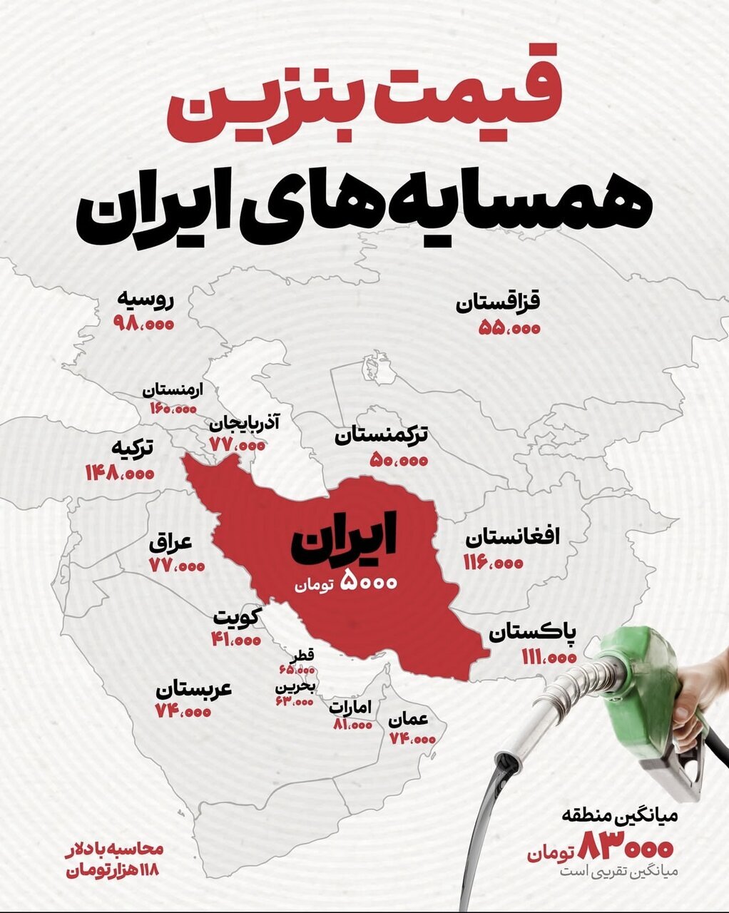 قیمت بنزین همسایه های ایران قیمت بنزین همسایه های ایران