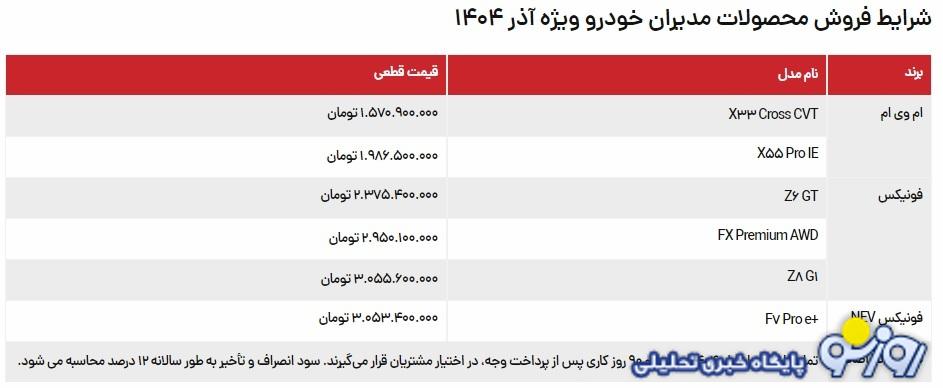 اعلام قیمت و شرایط فروش محصولات مدیران خودرو اعلام قیمت و شرایط فروش محصولات مدیران خودرو