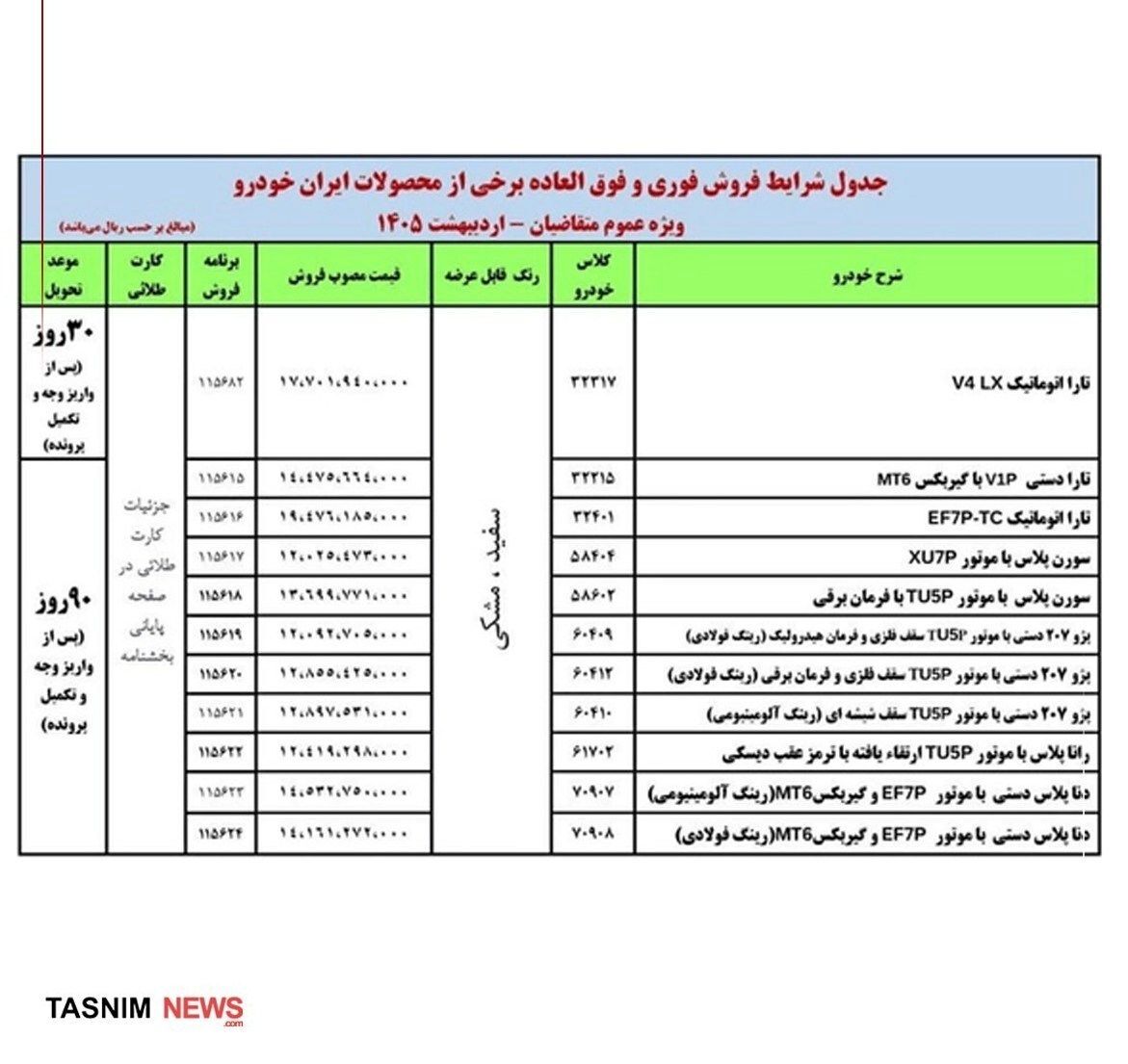 فروش فوری ایران‌خودرو آغاز شد/ عرضه ۱۱ محصول بدون قرعه‌کشی
