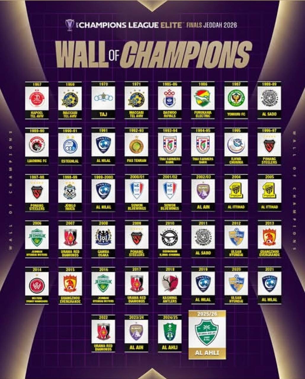 عکس | کری خوانی آسیایی استقلال؛ ما پرافتخارترین تیم هستیم!