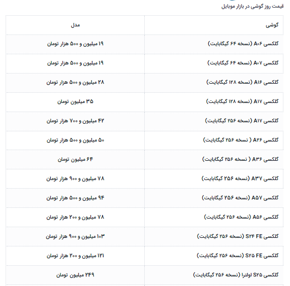 قیمت گوشی سامسونگ، شیائومی و آیفون امروز شنبه ۱۳ تیر ۱۴۰۵