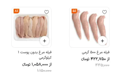 فیله مرغ
