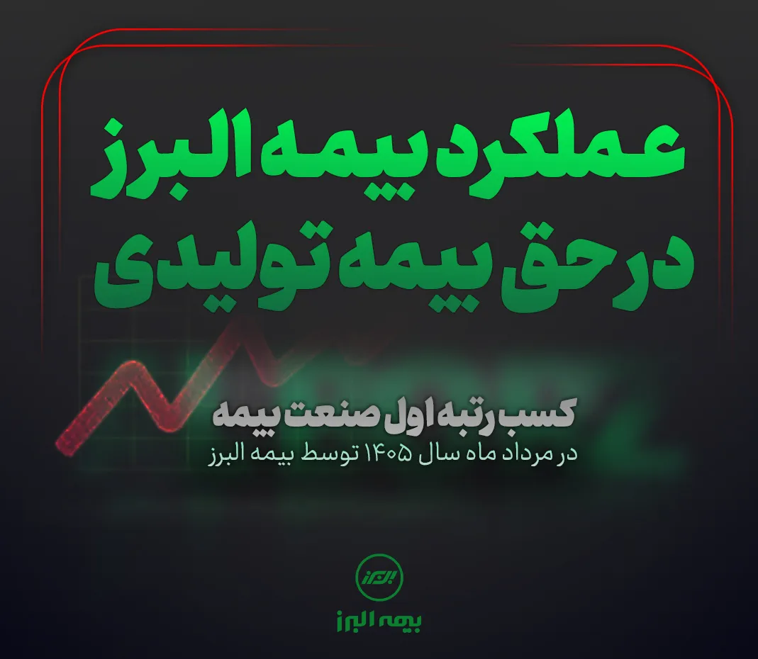 بیمه البرز صدرنشین بازار بیمه شد