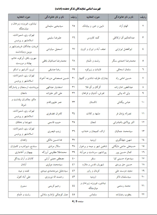 حقوق