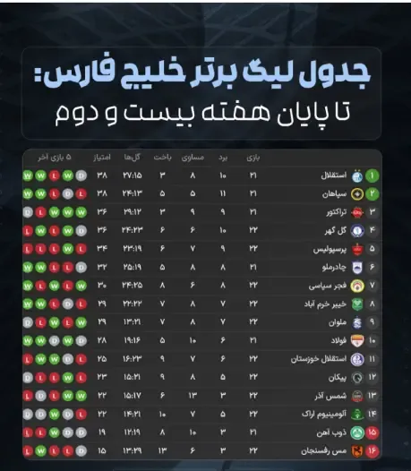 Screenshot 2026-08-05 100402