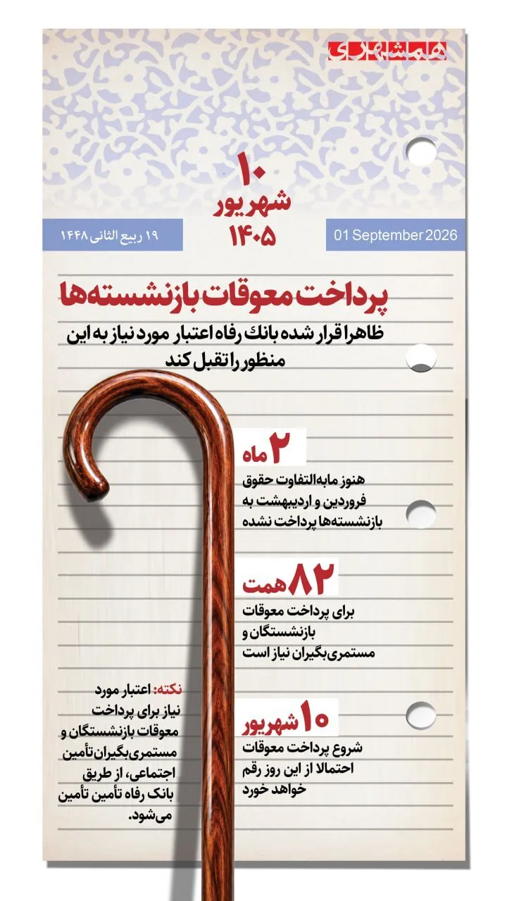 اینفوگرافی/۱۰شهریور؛ زمان پرداخت معوقات بازنشستگان