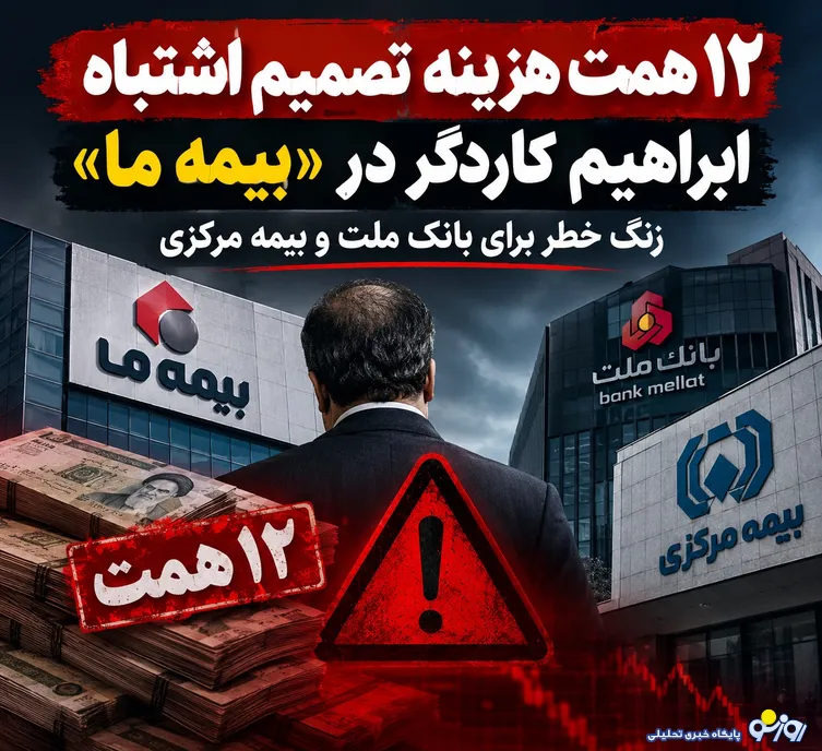 ۱۲ همت هزینه یک تصمیم اشتباه در «بیمه ما»/زنگ خطر برای بانک ملت و بیمه مرکزی