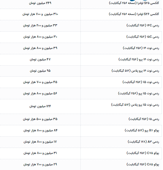 قیمت گوشی سامسونگ، شیائومی و آیفون امروز شنبه ۱۳ تیر ۱۴۰۵